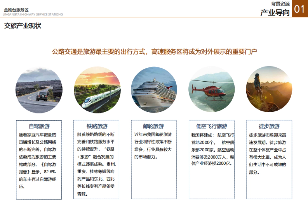 金刚台高速服务区概念性规划设计方案_第8页