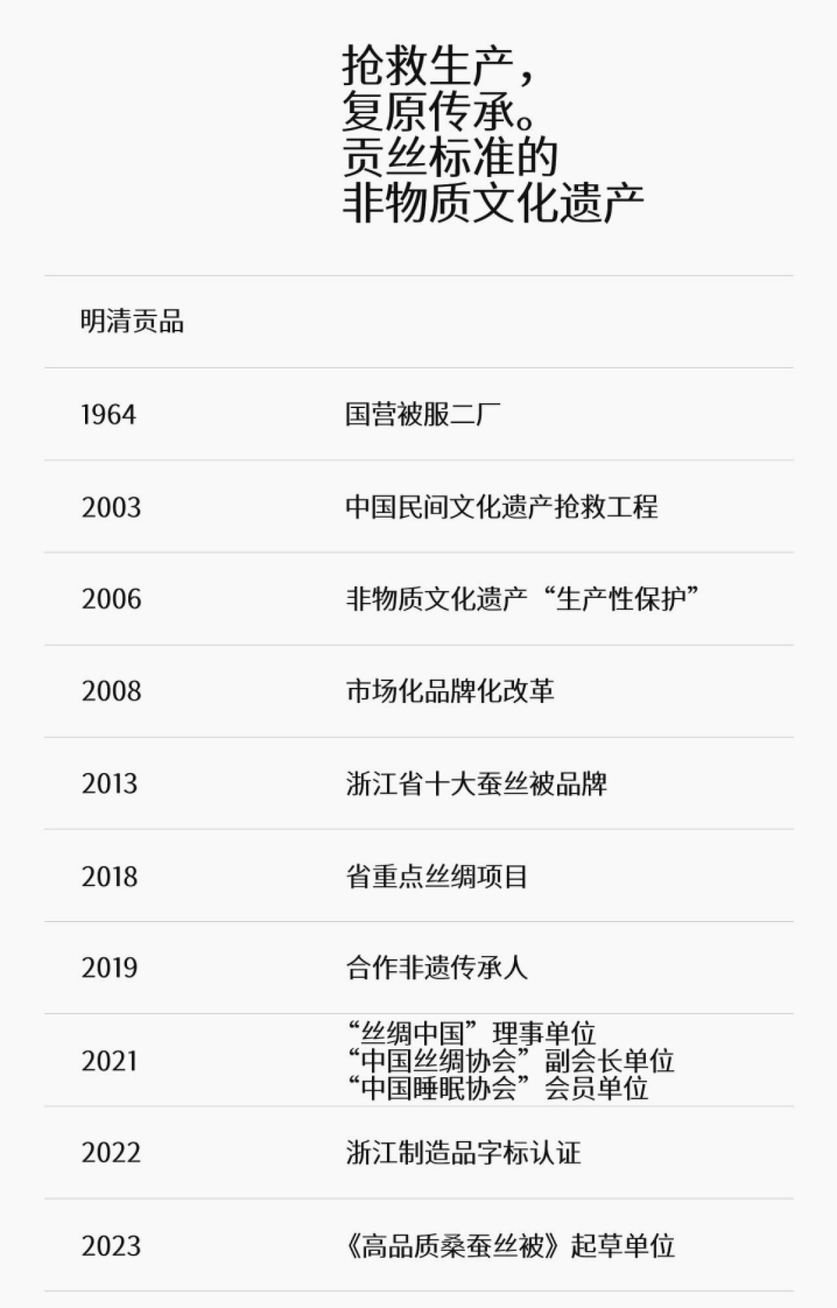 蚕花娘娘品牌战略升级超级全案_第4页