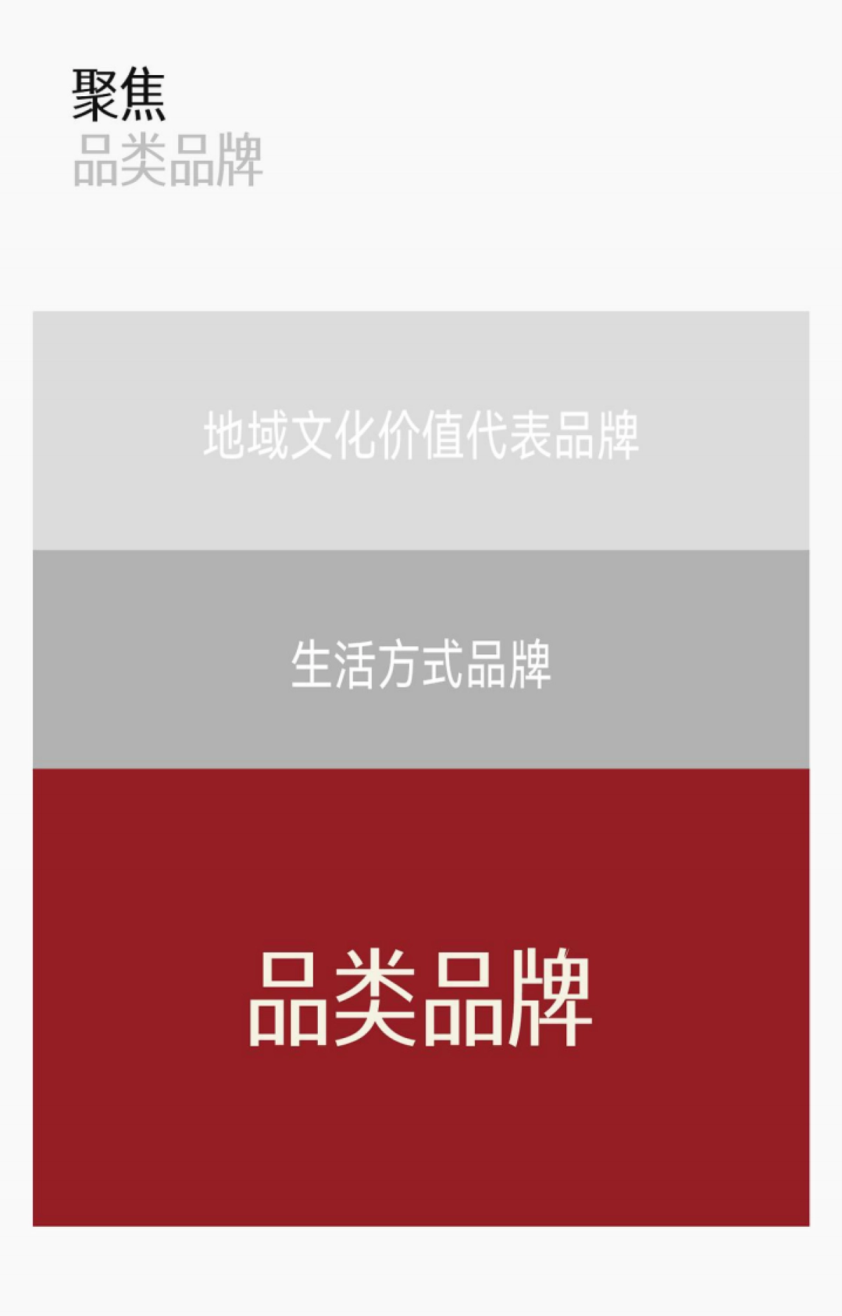 蚕花娘娘品牌战略升级超级全案_第9页