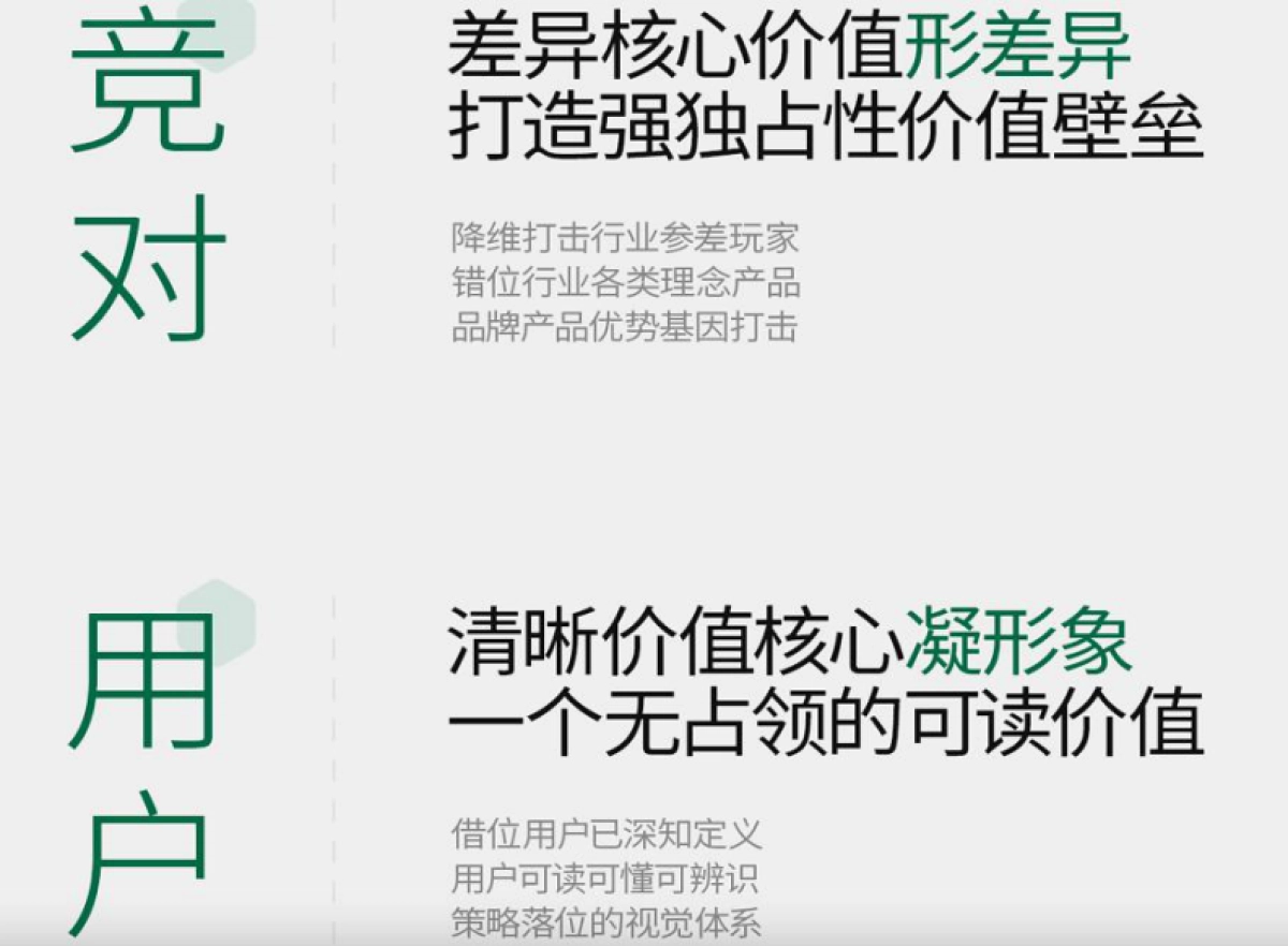 2024宜洛家具超级品牌价值体系战略升级全案_第5页