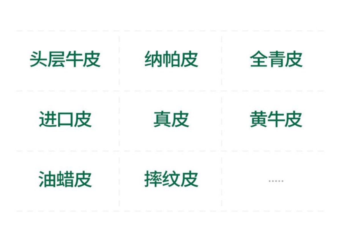 2024宜洛家具超级品牌价值体系战略升级全案_第8页