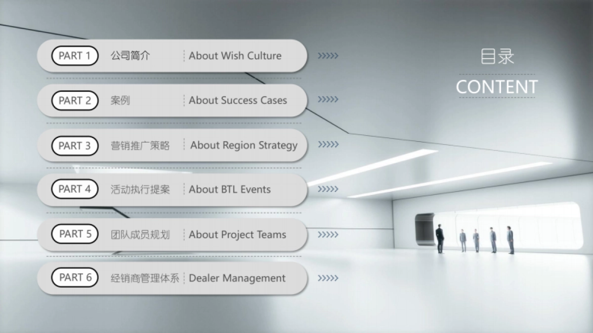 2024年沃尔沃汽车品牌年度区域营销方案_第2页