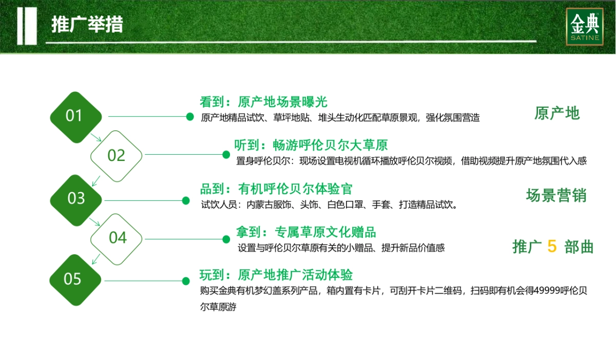 金典呼伦贝尔有机纯牛奶路演巡展活动方案_第8页