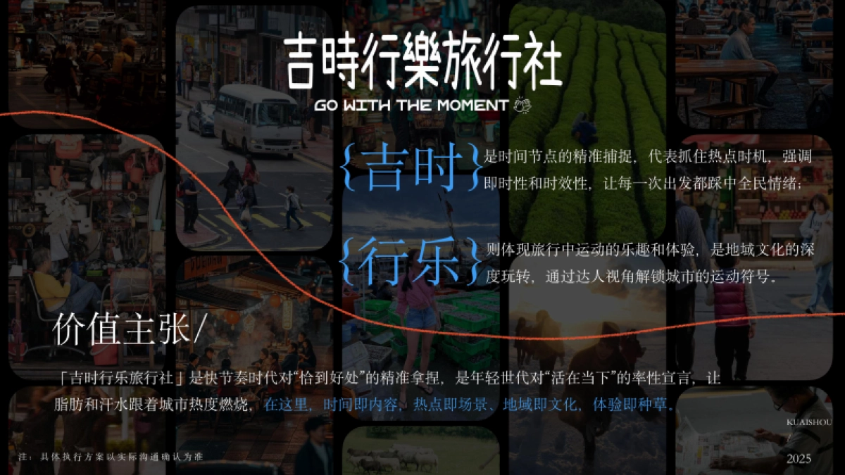 快手达人运动旅行微综艺《及时行乐旅行社》_第3页