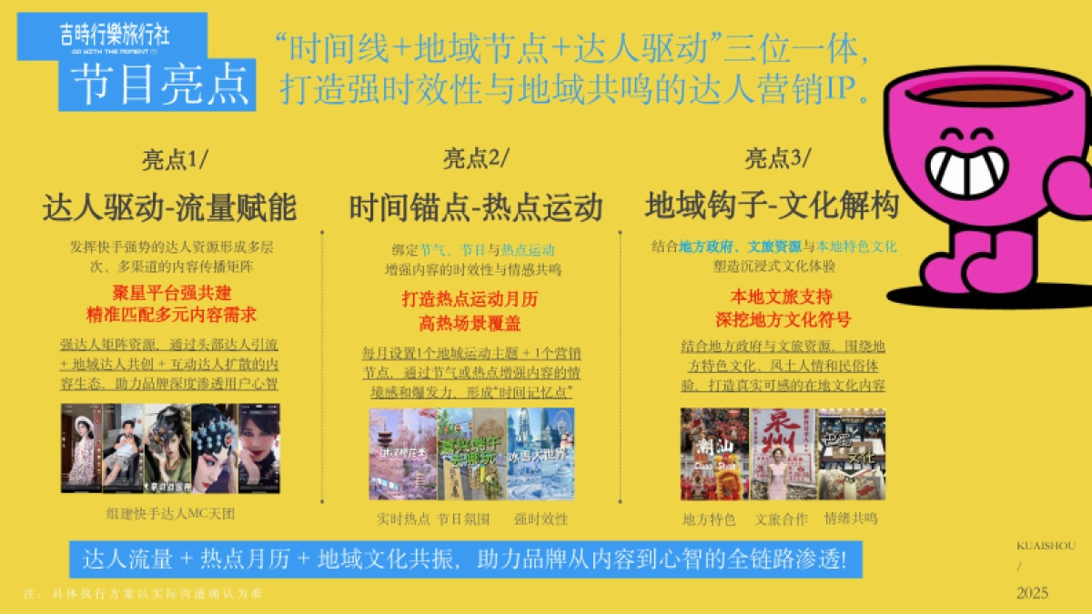 快手达人运动旅行微综艺《及时行乐旅行社》_第6页