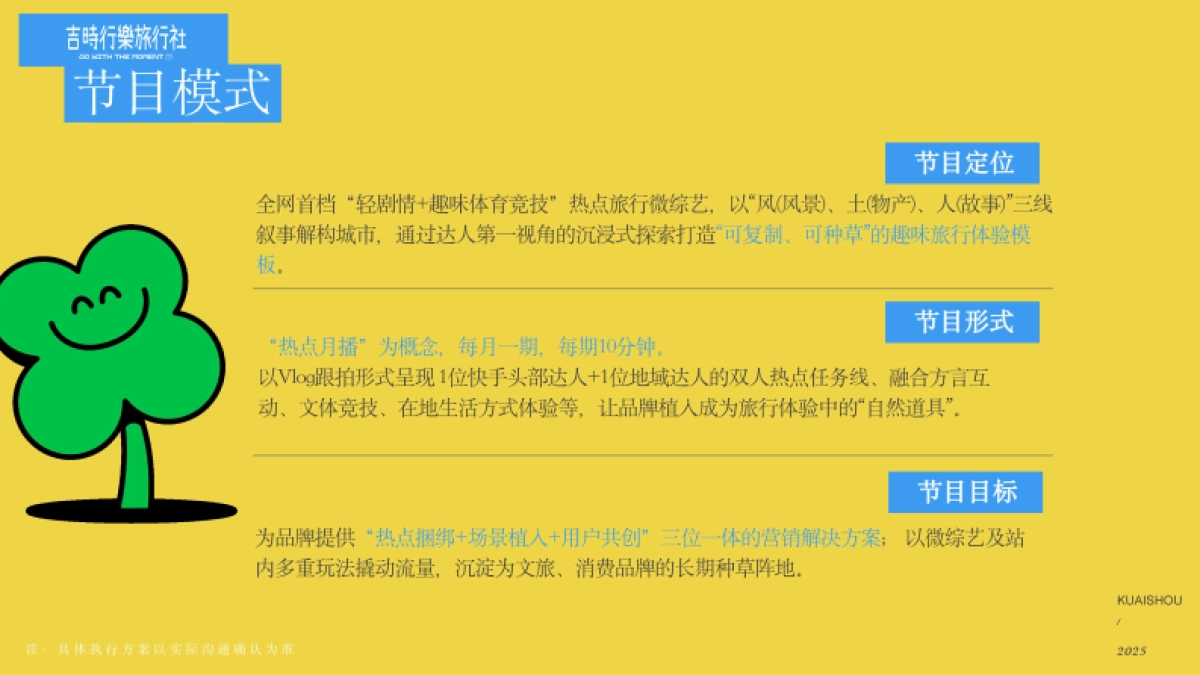 快手达人运动旅行微综艺《及时行乐旅行社》_第7页