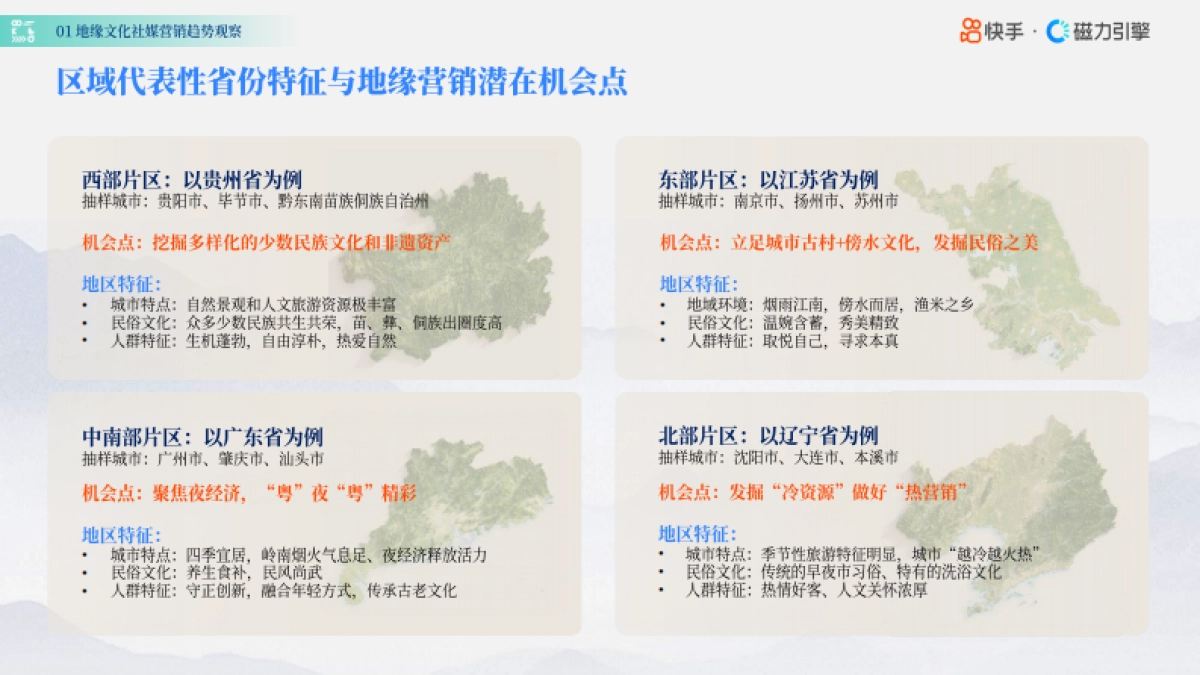 快手特色招商之地缘文化专题_第9页