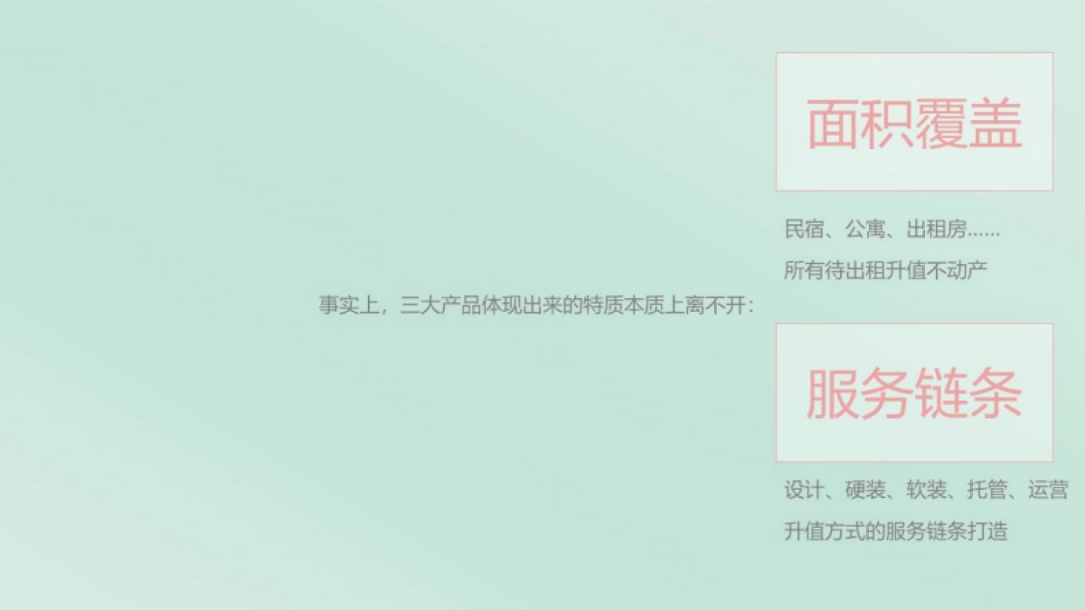 民宿平台品牌策划全案_第10页