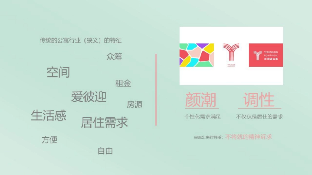 民宿平台品牌策划全案_第9页