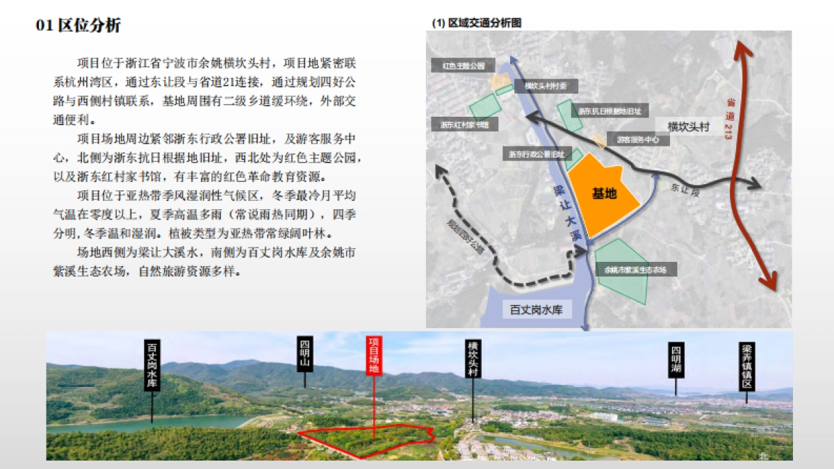 新希望青少年实践营地景观方案设计方案_第4页