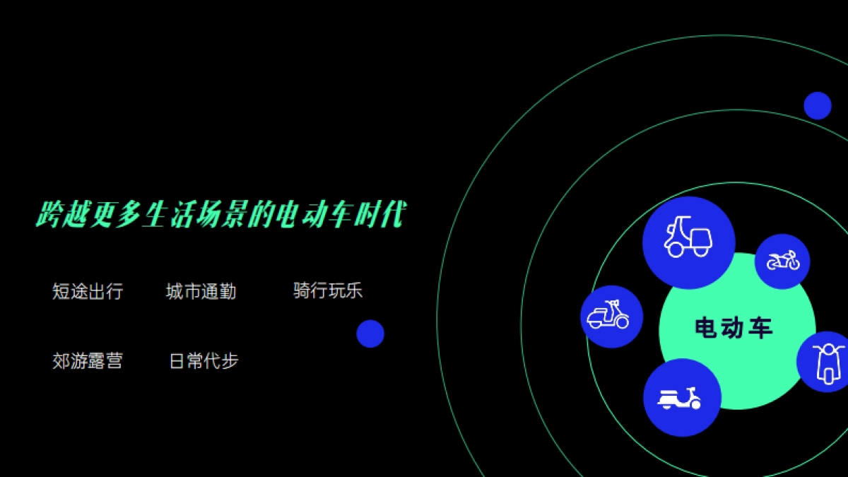 雅迪2023年度营销方案_第7页