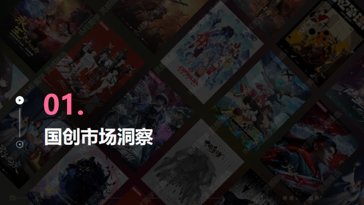 2025哔哩哔哩国创通案_第3页