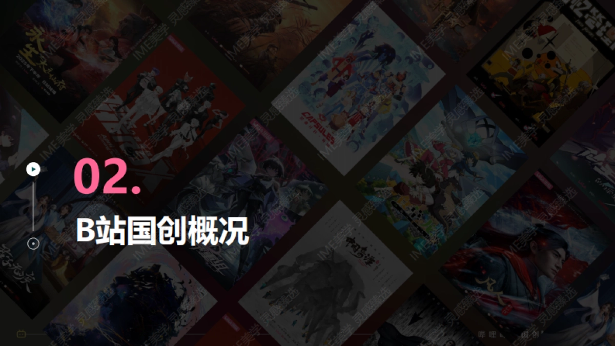 2025哔哩哔哩国创通案_第7页