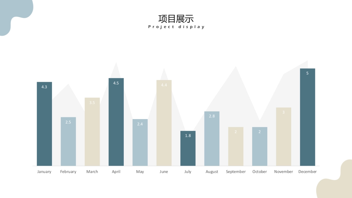 高端莫兰迪风格PPT模板6_第8页