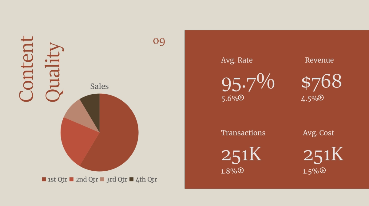 高端莫兰迪风格PPT模板22_第9页