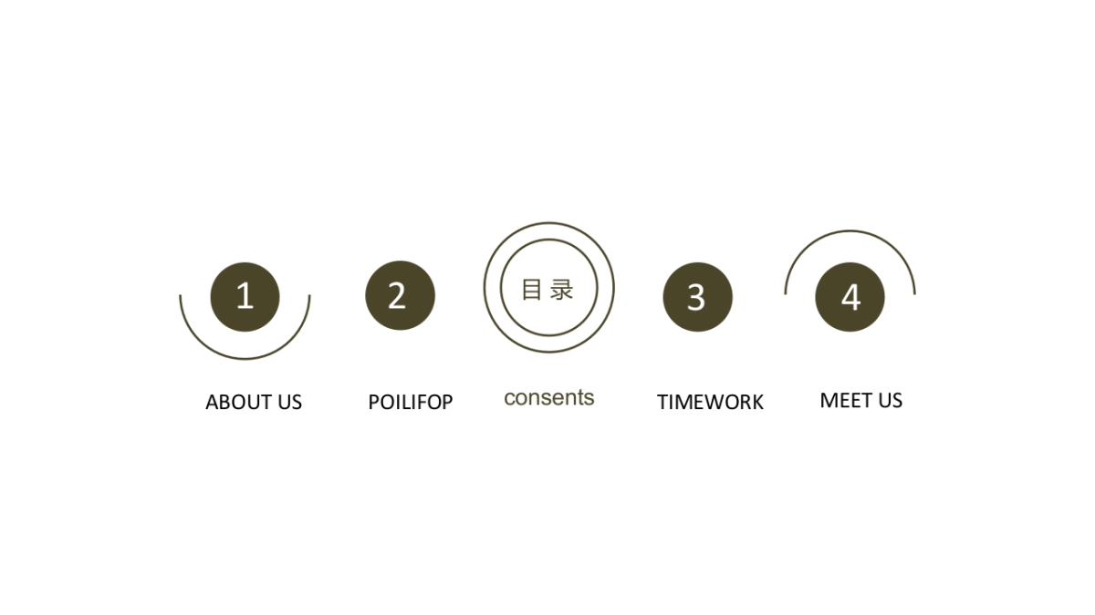 高端莫兰迪风格PPT模板26_第2页