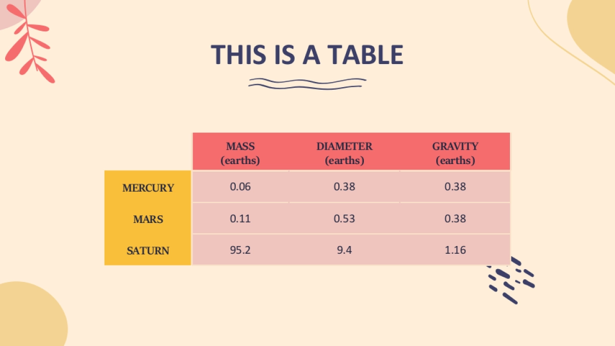 个性活力ppt-40_第10页