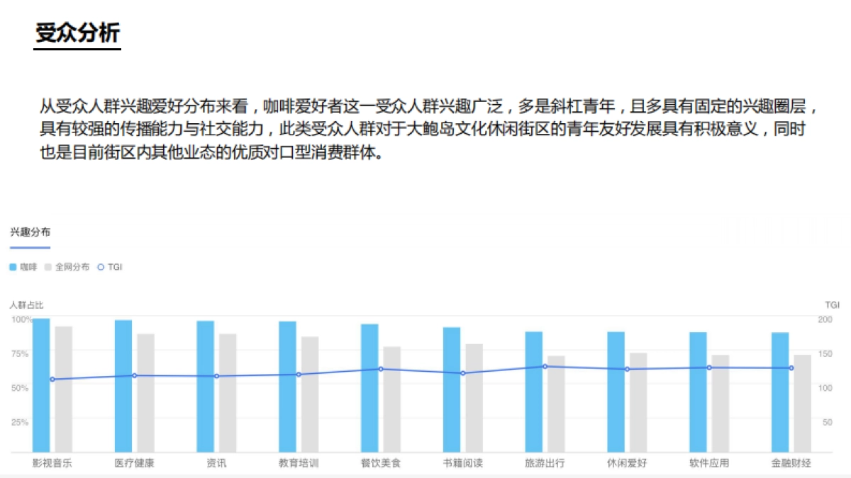 岛集咖啡文化博物馆策划方案_第8页