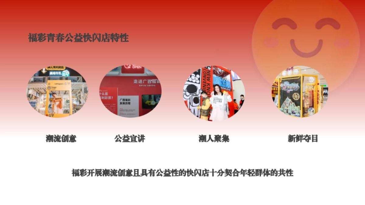 湖南福彩7月活动营销推广方案_第8页