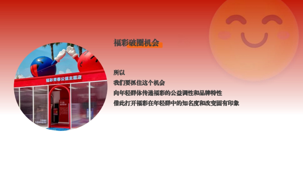 湖南福彩7月活动营销推广方案_第9页