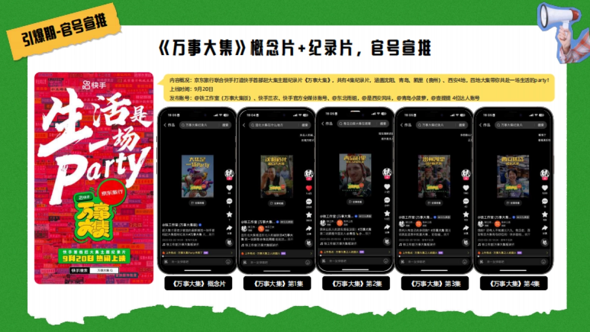 京东&快手：京东旅行 《万事大集》 项目结案_第7页