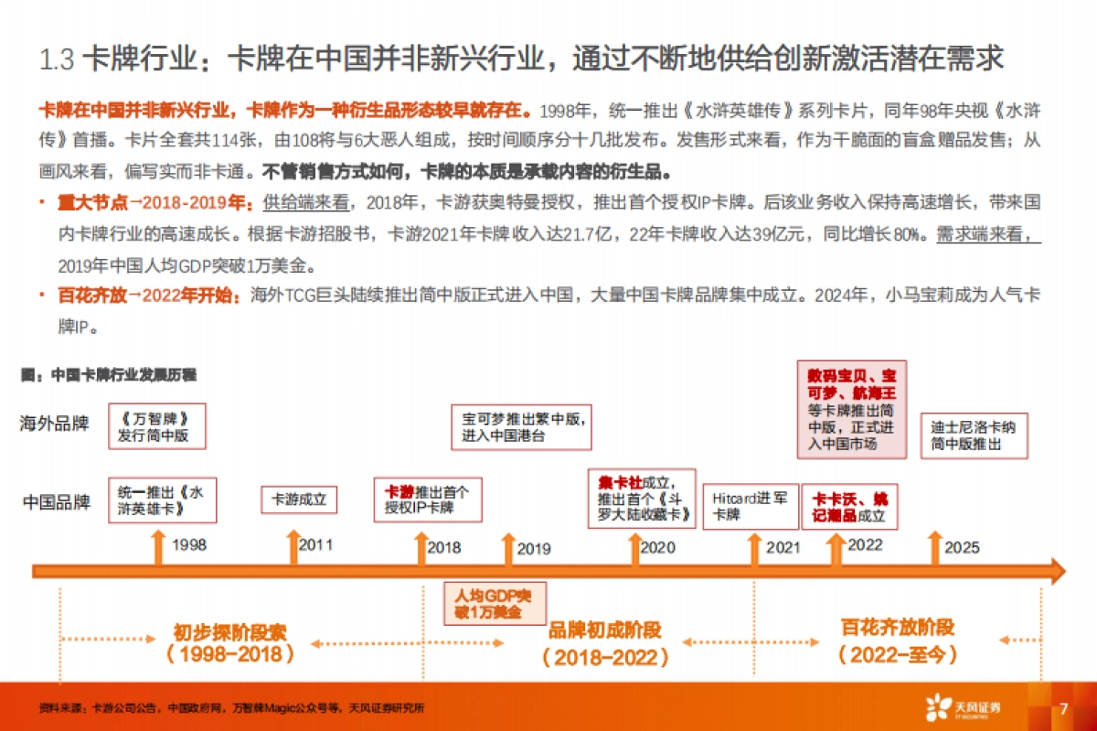 卡牌行业：二十年代际跃迁，不变的文化符号_第7页