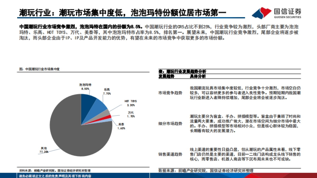 泡泡玛特深度分析报告_第8页