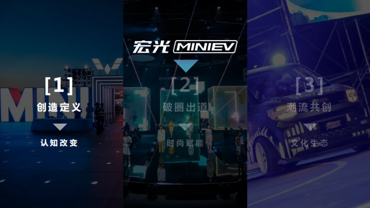 五菱宏光神车晋级之路品牌档案_第4页