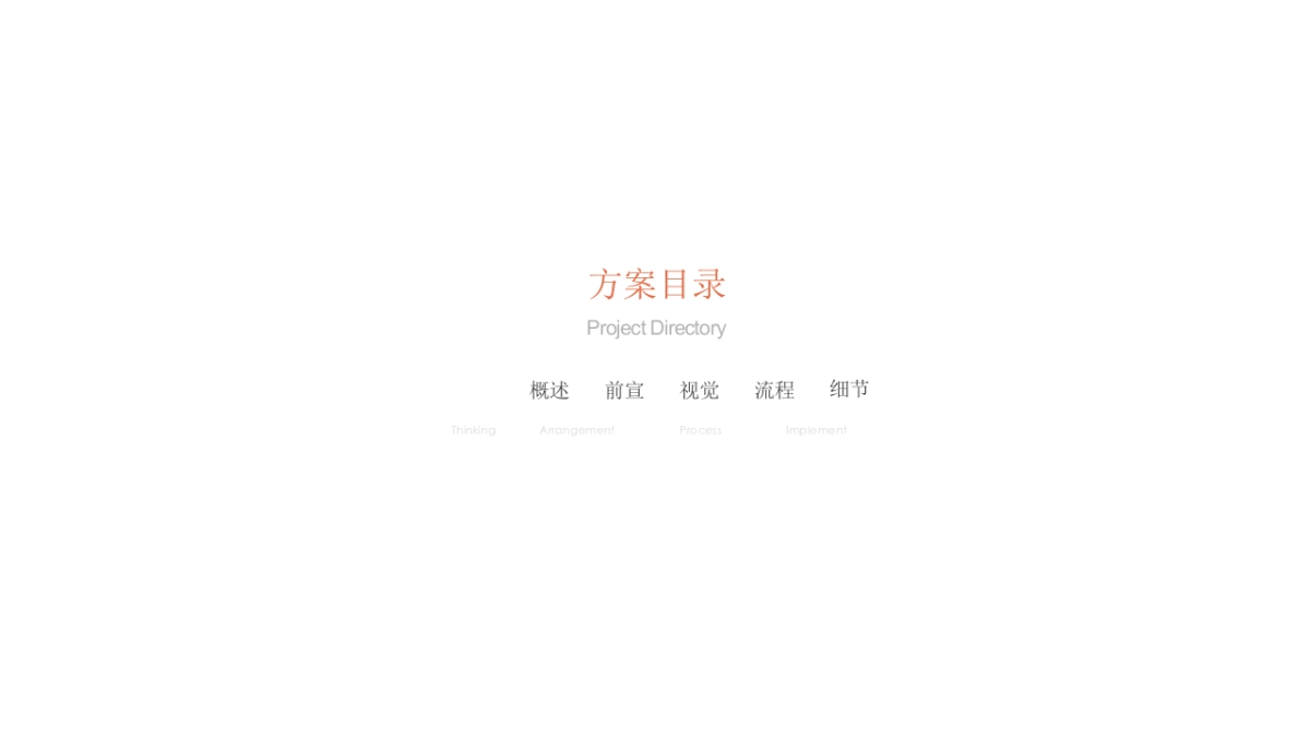 地产项目云端交付季「云端筑梦·鉴花语主题」交房活动策划方案_第2页