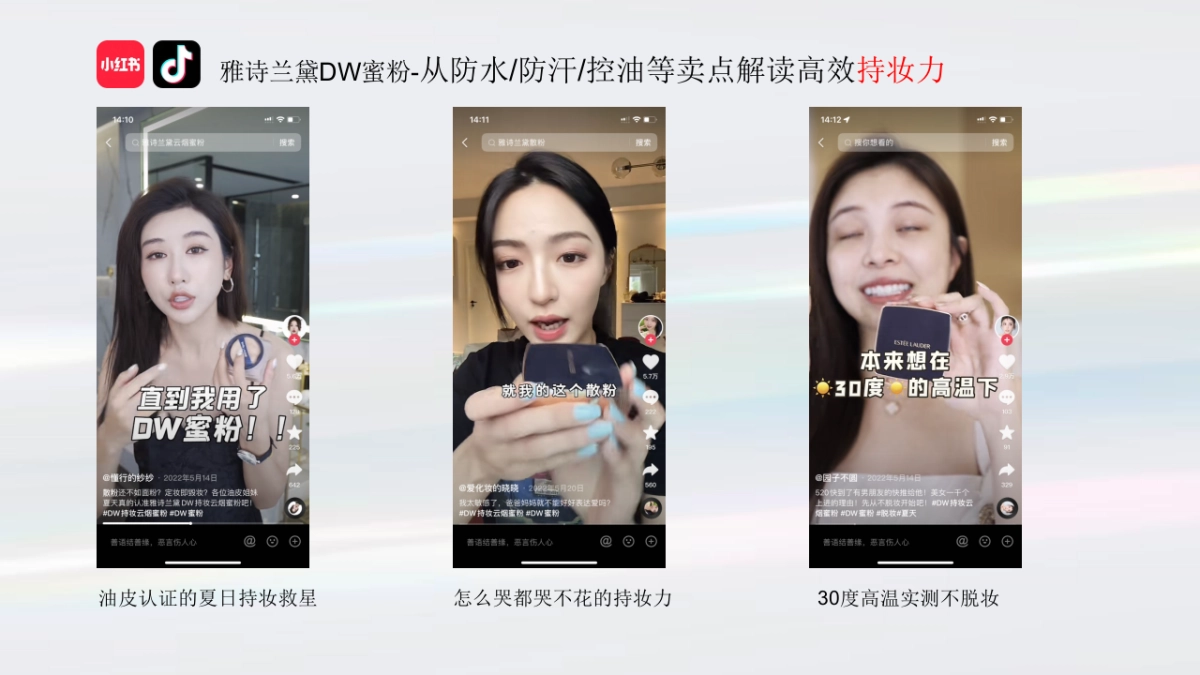 纪梵希618KOL社交媒体传播方案_第5页