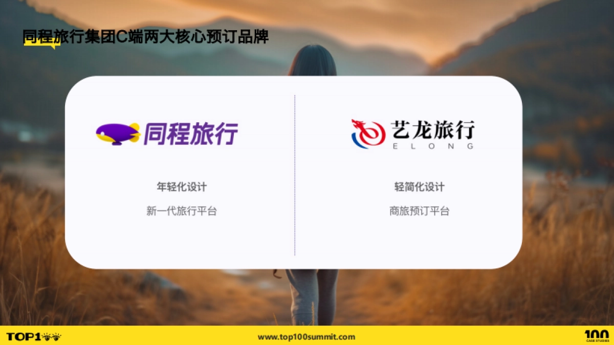 AI在旅游行业中的应用_第3页