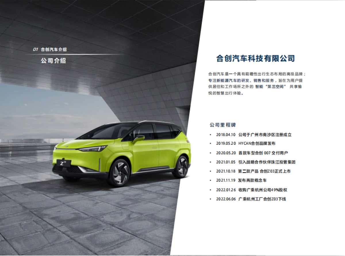 合创汽车企业简介_第3页