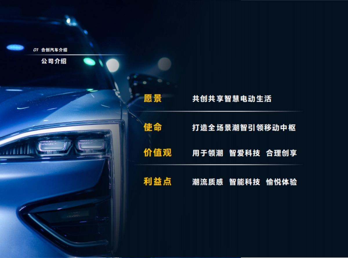 合创汽车企业简介_第4页