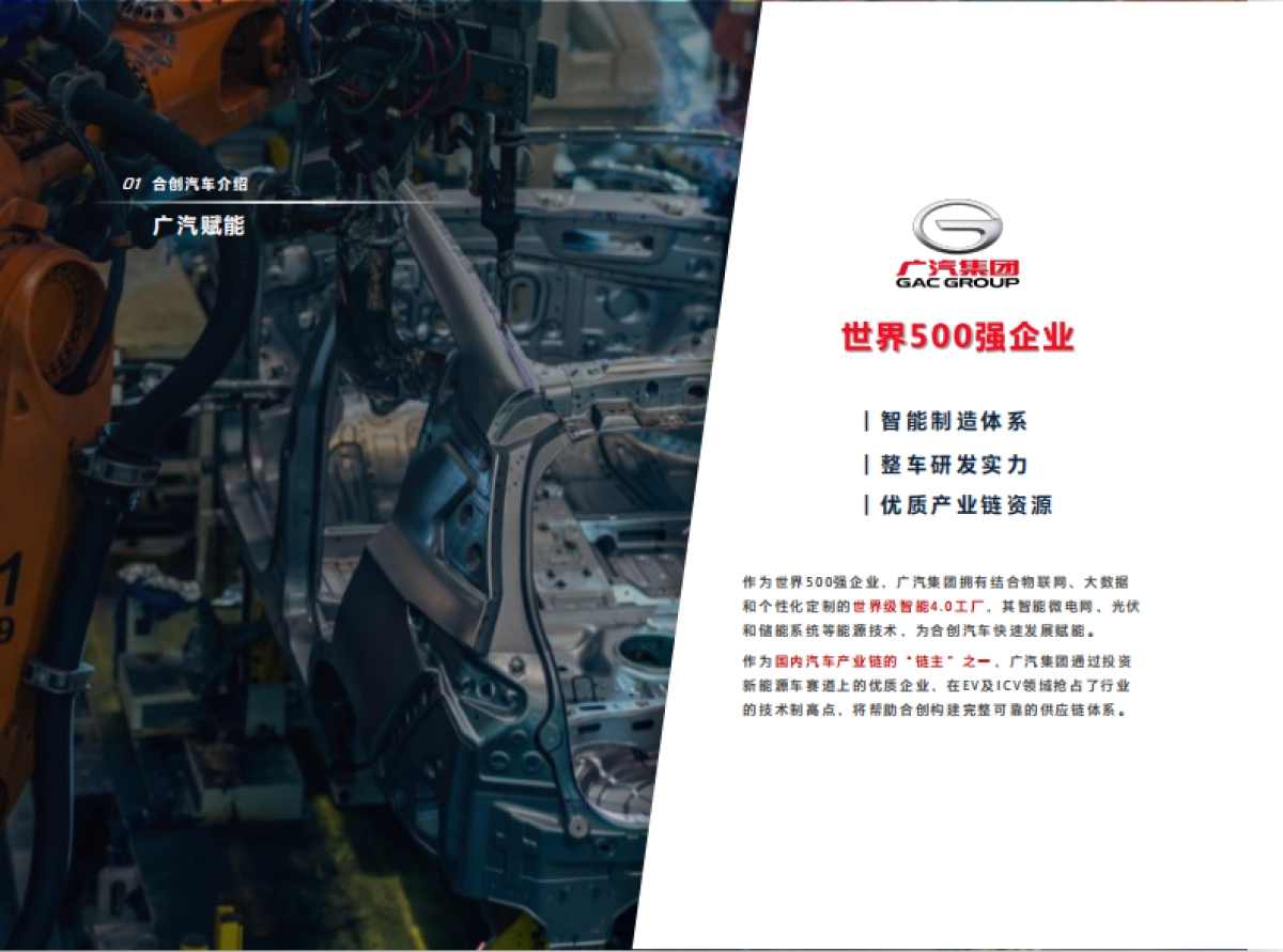 合创汽车企业简介_第7页