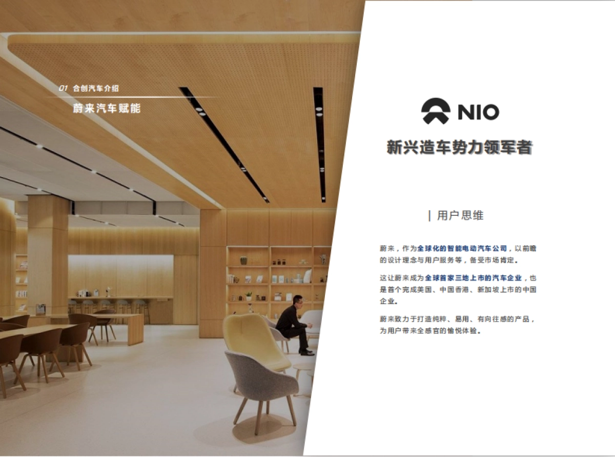 合创汽车企业简介_第8页