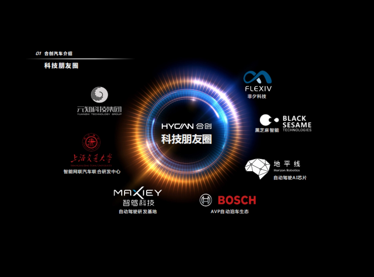 合创汽车企业简介_第9页