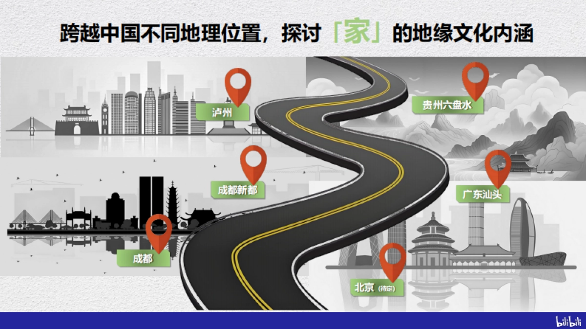 哔哩哔哩纪录片《去你家吃饭好吗3》招商通案_第9页