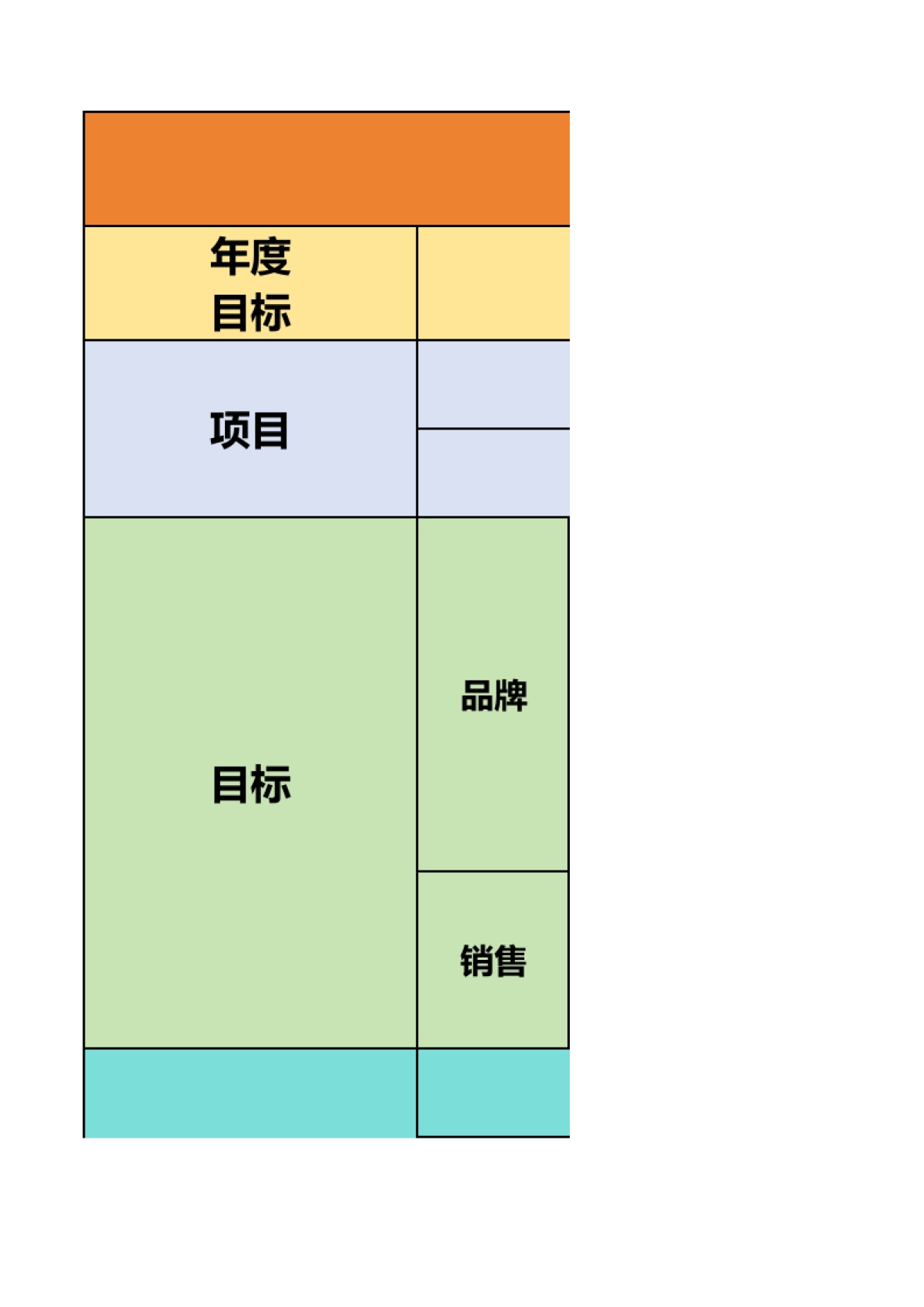 2025品牌年度规划表_第1页
