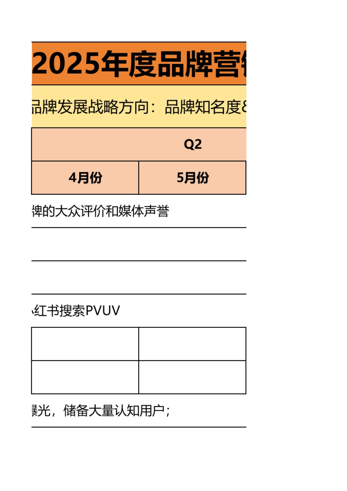 2025品牌年度规划表_第10页
