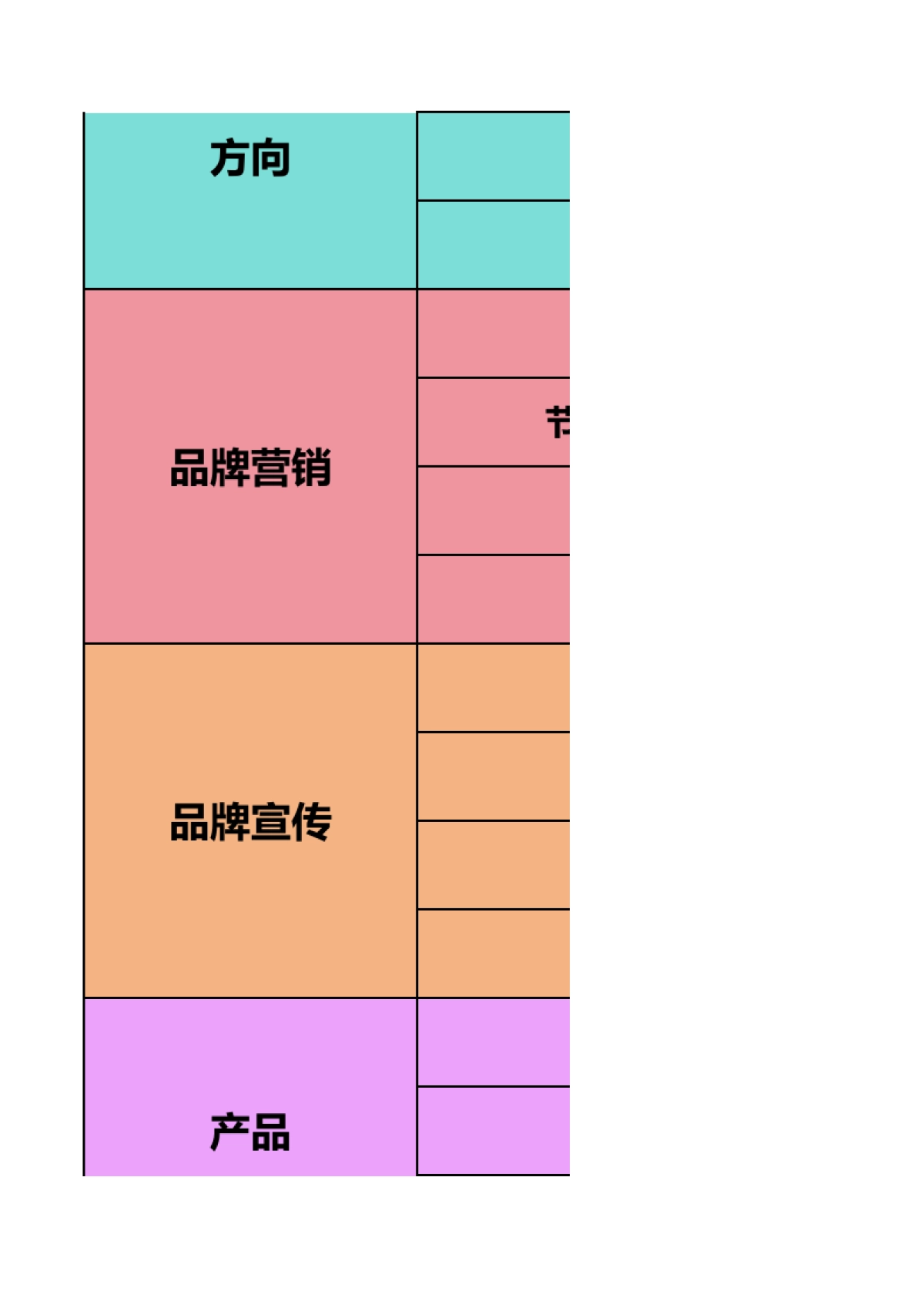 2025品牌年度规划表_第2页