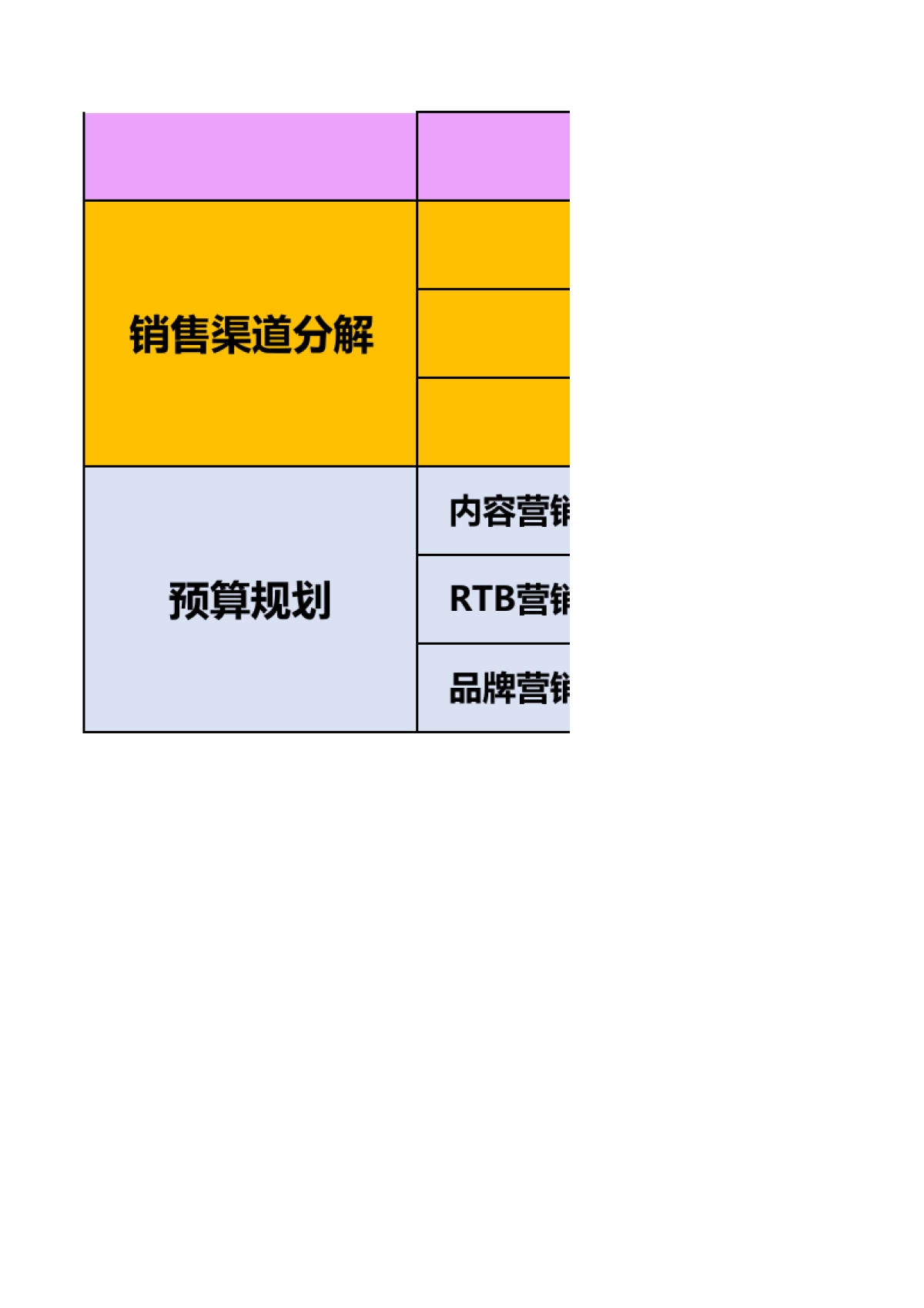 2025品牌年度规划表_第3页