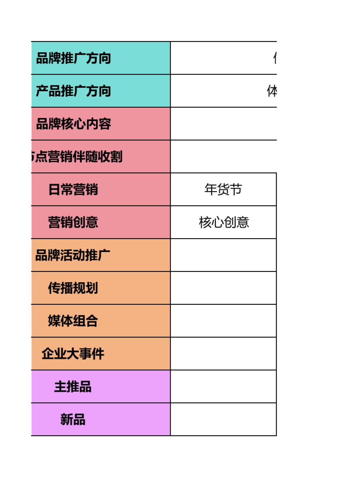 2025品牌年度规划表_第5页