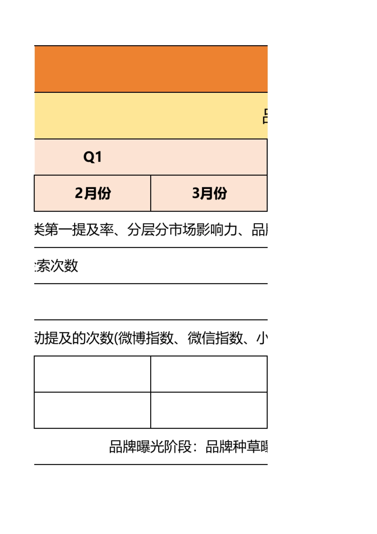 2025品牌年度规划表_第7页