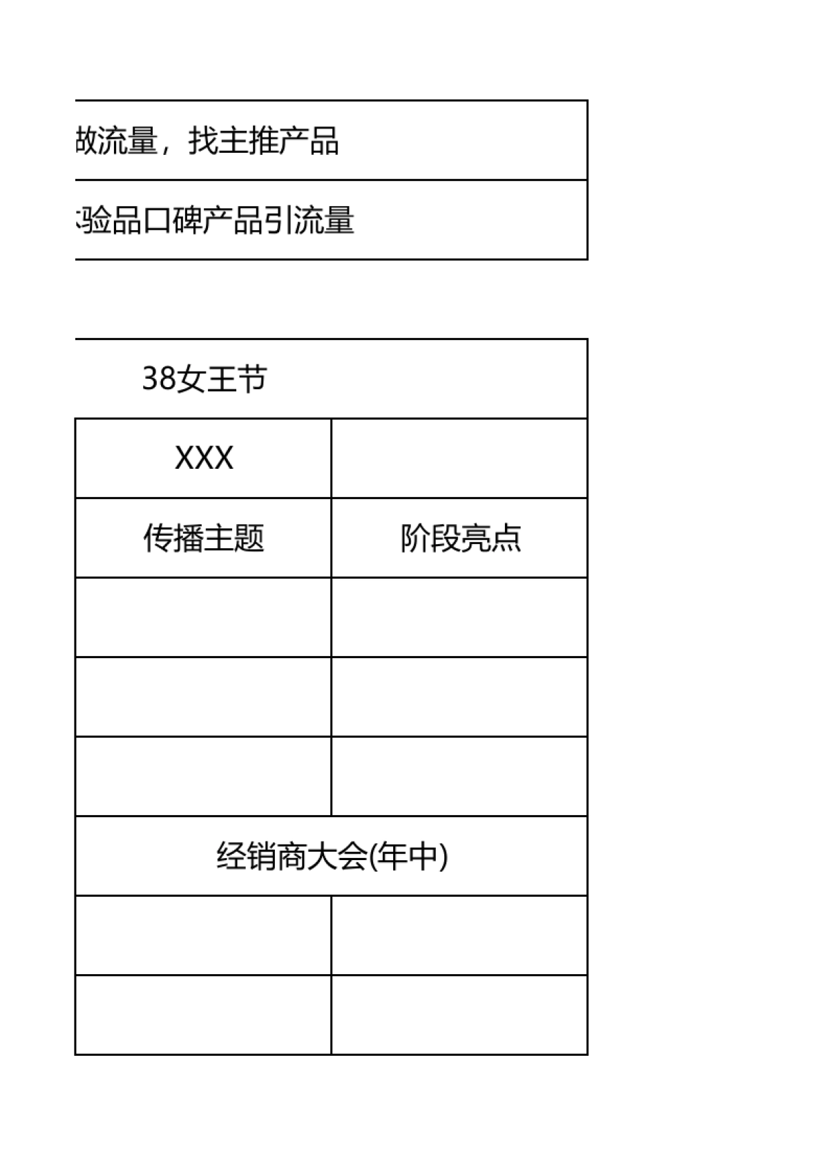 2025品牌年度规划表_第8页