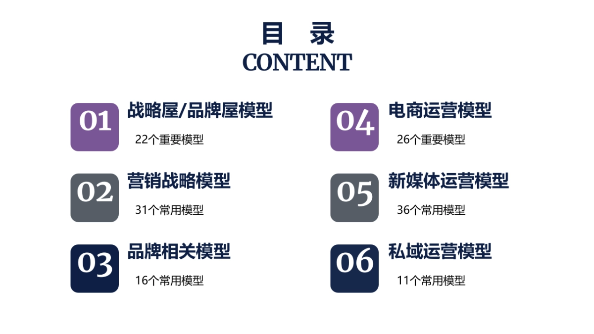 策划模型_第2页