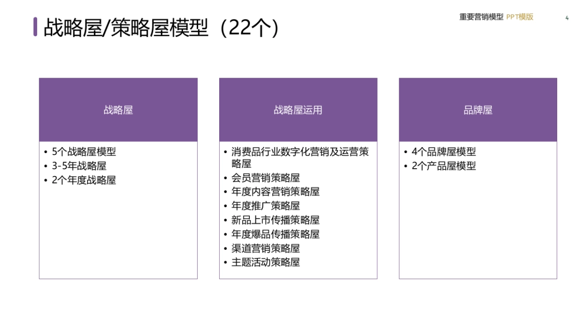 策划模型_第4页