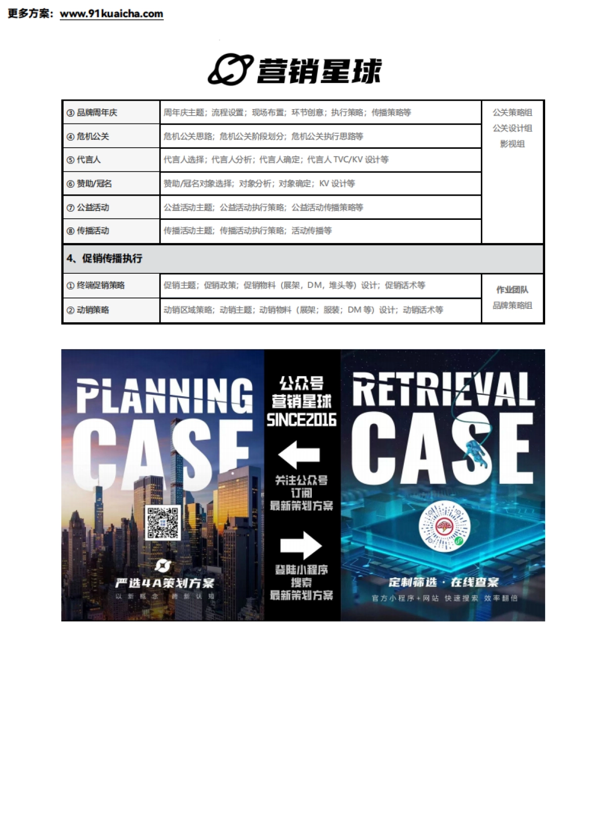 品牌全案系统框架_第9页