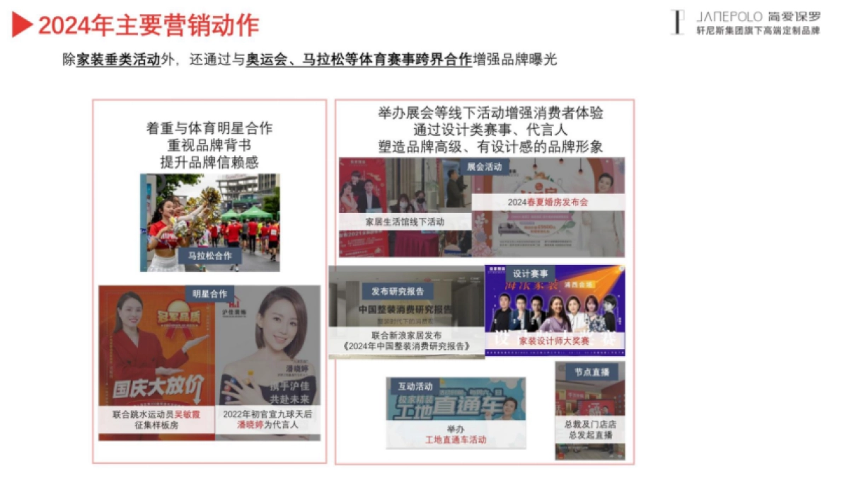 市场部年终总结_第8页