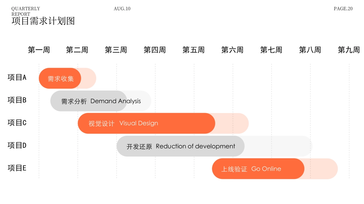 述职模板_第7页