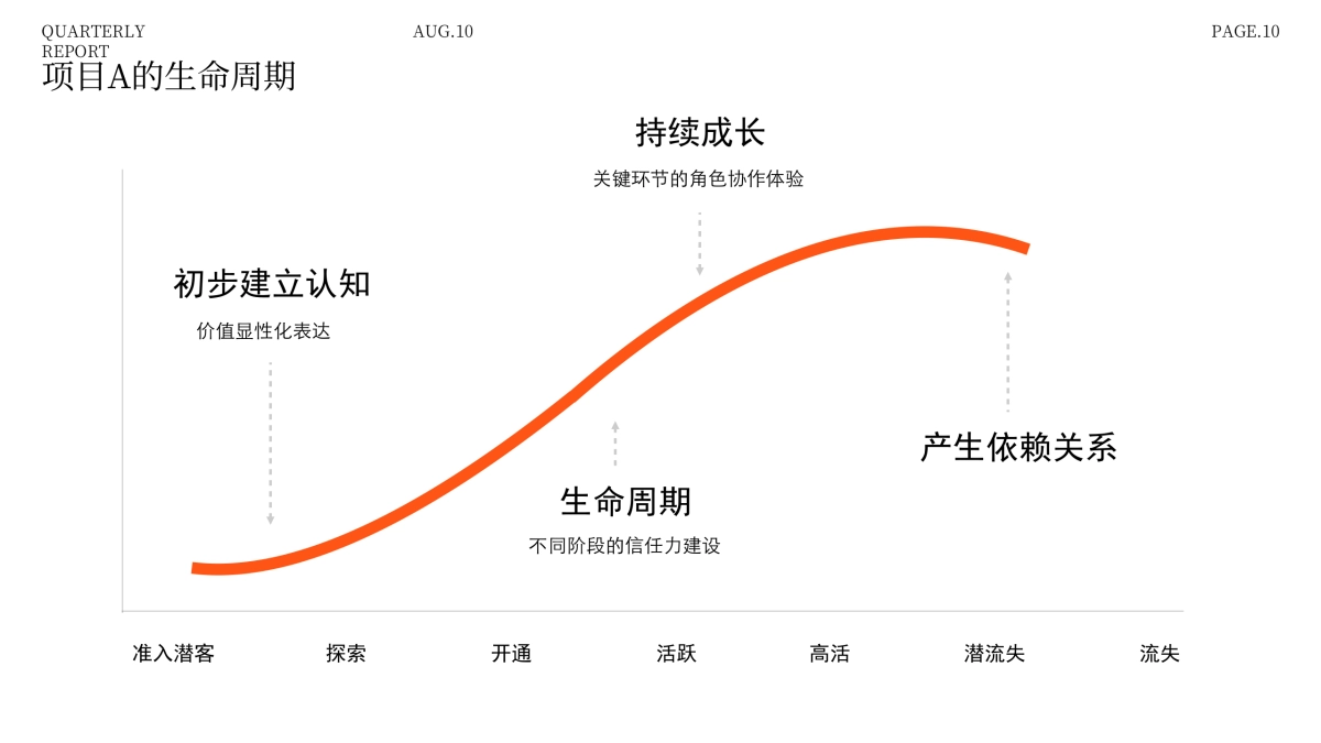 述职模板_第8页